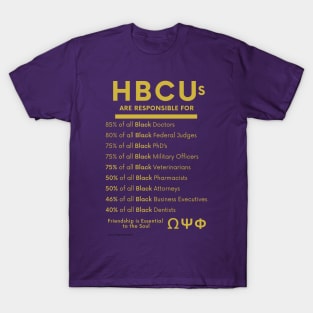 HBCUs are responsible for… DIVINE NINE (OMEGA PSI PHI) T-Shirt